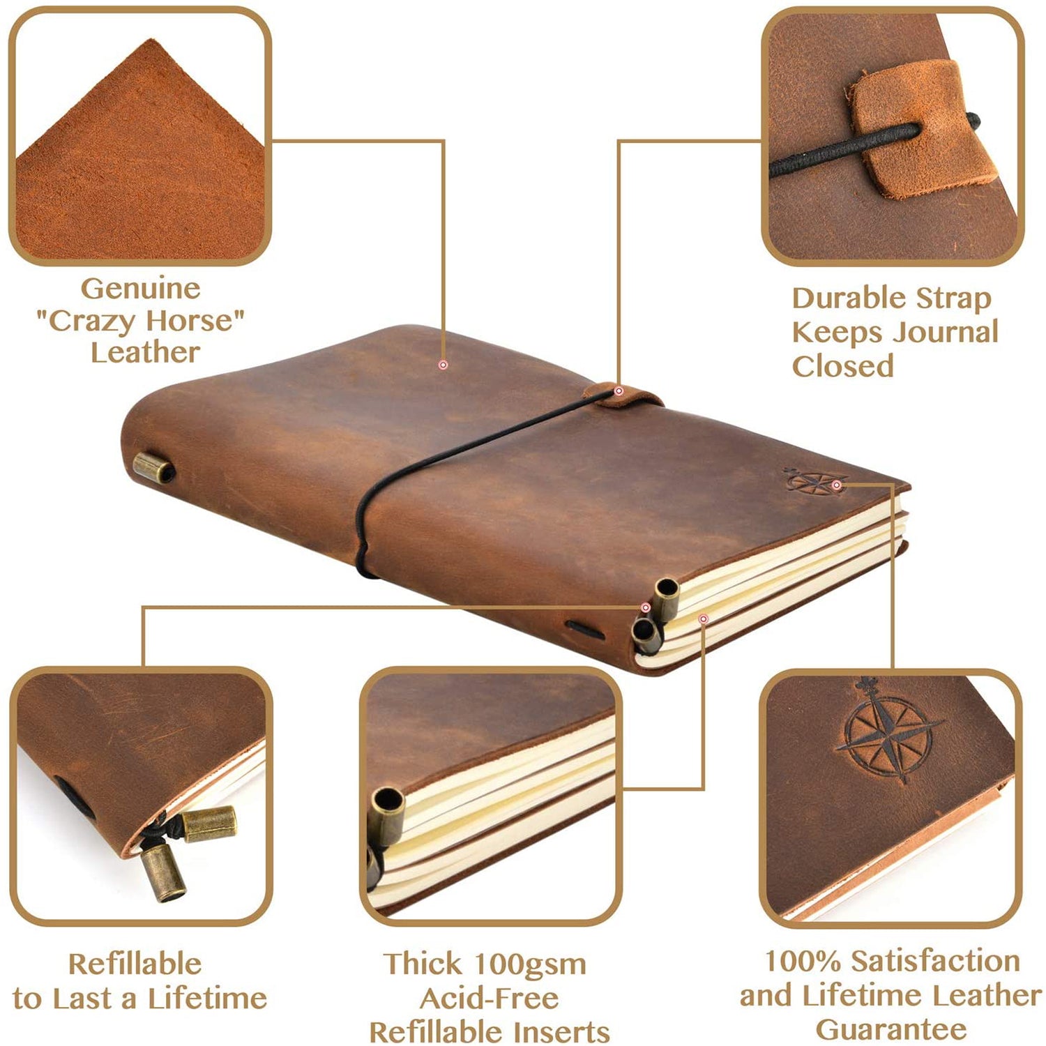 A6 Refillable Leather Travelers Notebook – 4.5